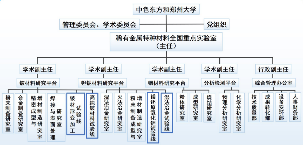 d32293afdabcf0c1d5d40c58fa503a75.png